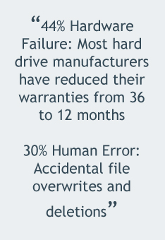 Fact - Hardware failure